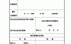 注销备案主体申请表怎么填（备案主体注销 重新备案）