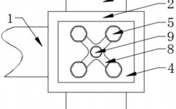 cn2结构是怎么写（cuen22+结构）