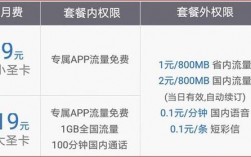 包含中国免网怎么续费空间的词条