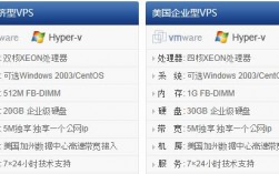 vps需要和店家了解什么，隐藏vps ip