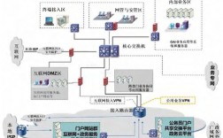 外网被墙是怎么回事（外网会被监控吗）