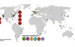 全球网络服务器（全球网络服务器都在美国吗）