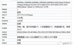 v9华为参数（华为v9参数配置详情）