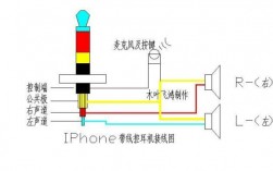 华为耳机接线图（华为耳机接线图四线）