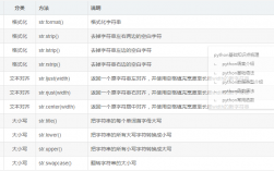 python字符串转换为数字eval（python字符串转换为数字的函数）