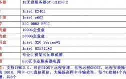 为什么同配置的服务器价格差距那么大?（为什么同配置的服务器价格差距那么大呢）