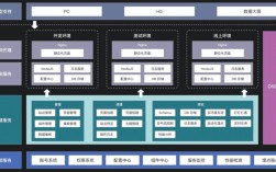 云主机装git的方法是什么（前端部署和发布流程)