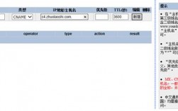 35互联域名转出（域名互联是什么）