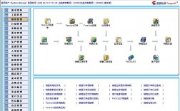 erp服务器租用（erp服务器是什么意思）