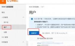 阿里云如何查看自己的产品，怎么查阿里云token