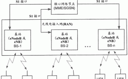 怎么连接外国节点（怎么连接外国节点网络）