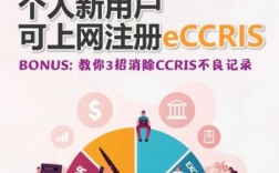 ec怎么没有新用户注册（ec怎么没有新用户注册了）