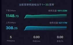 云主机网速慢和什么有关系（为什么云手机的网速这么快)