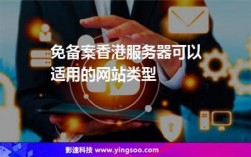 企业官网用香港免备案服务器可以吗（网站备案太麻烦了，用速成网站国际版不用备案就可以直接访问，是吗)