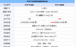 华为p9参数配置详情（华为p9参数配置详情图）