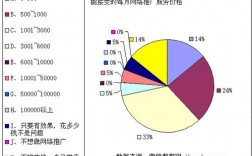 大连网络推广有哪些实用方法,大连网络推广的重要性与现状分析（2021的大连有什么变化)