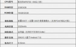 华为畅想7配置参数（华为畅想7c）