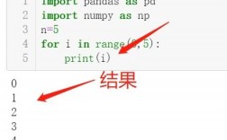 python里的for in range（in range在编程中的意思)