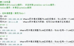 如何在Linux上实现高可用的网络负载均衡（linux集群配置实验目的怎么写)