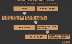 为什么建立企业网站（企业里的自媒体有什么作用)