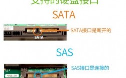 接口与服务器区别（服务器sas和sata接口区别）