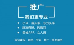 怎样做好德州网站推广,德州网站推广的重要性（怎样做好德州网站推广,德州网站推广的重要性和必要性）