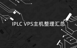 iplc有哪些服务器，美国服务器的产品种类介绍图