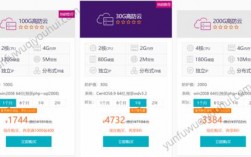 西部数码优惠券怎么用（云服务器1核2g和2核4g的区别)
