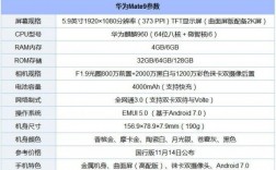 华为mate9参数（华为mate9参数详细参数6 128）