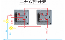 双开双控开关怎么接线多空（双开双控开关怎么接线三根线）