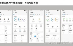 华为智能管家（华为智能管家app）