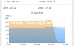 服务器下行速度（服务器下行速度500k）