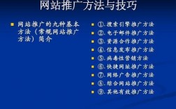 网站做好了从哪里开始推广（网站做好了怎么推广）