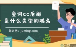 cc域名收录吗（cc和cn域名哪个收录好）