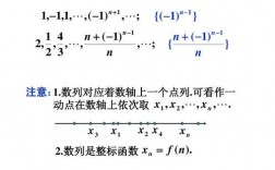 数列在数轴上为什么左右（数列在数轴上为什么左右移动）