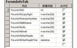 怎么做网站数据库（怎么做网站数据库管理系统）