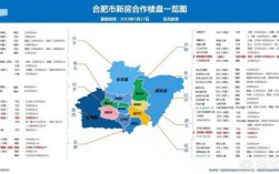 合肥哪个区买房潜力大，合肥关键词排名工具