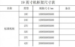 服务器标准机柜（服务器标准机柜尺寸）