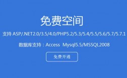 PHP是什么，php免费空间怎么用的