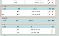 如何办理网站域名所有权证明？（网站域名怎样注册)