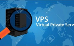 高带宽vps租用可以干什么（高带宽 vps）