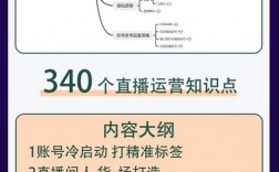 直播推荐为0什么原因，为什么作品和直播没有流量了呢