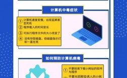 Web应用程序安全：关键性漏洞与防范措施（关于网络安全的知识)