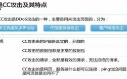 cc是哪里的域名（cc是哪里的域名代码）