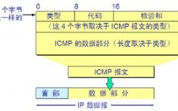 Linux网络管理，解读网络协议的奥秘！（linux windows 路由区别)