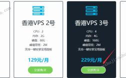 香港免费vps服务器（免费VPS服务器）