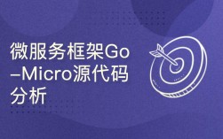 go语言适合做什么，go 语言 微服务