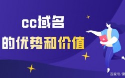 顶级域名cc（顶级域名cn代表什么）