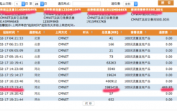 500流量是什么意思，流量500gb是什么意思