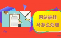 怎么测试网站被挂马（怎么测试网站被挂马赛克了）